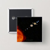 Das Sonnensystem 2 Button (Vorne & Hinten)