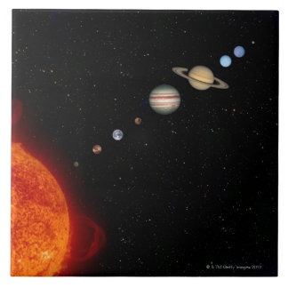 Das Sonnensystem 2 Fliese