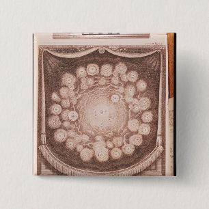 Das Sonnensystem Button