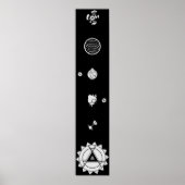 Das Sonnensystem der Außenwelt Poster (Vorne)