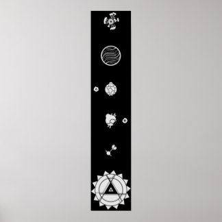 Das Sonnensystem der Außenwelt Poster