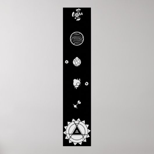 Das Sonnensystem der Außenwelt Poster (Vorne)