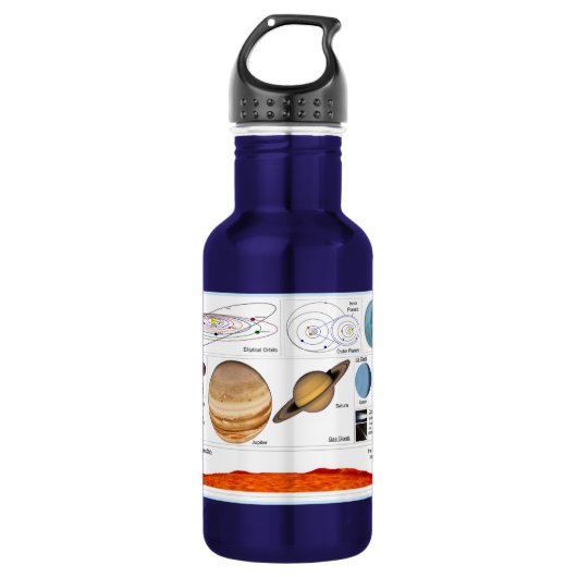 Das Sonnensystem Edelstahlflasche (Vorderseite)