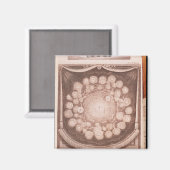 Das Sonnensystem Magnet (Vorderseite/Rückseite)