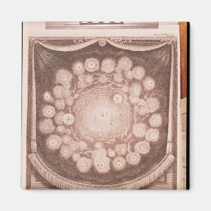 Das Sonnensystem Magnet