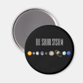 Das Sonnensystem Magnet (Vorderseite/Rückseite)