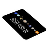 Das Sonnensystem Magnet (Rechte Seite)