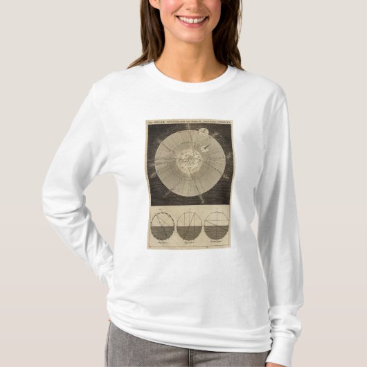 Das Sonnensystem mit Bahnen T-Shirt (Vorderseite)
