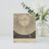 Das Sonnensystem mit Orbits Postkarte (Stehend Vorderseite)