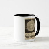 Das Sonnensystem mit Orbits Tasse (VorderseiteRechts)