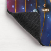 Das Sonnensystem Mousepad (Ecke)
