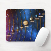 Das Sonnensystem Mousepad (Mit Mouse)