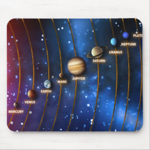 Das Sonnensystem Mousepad