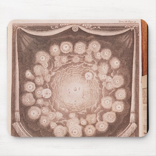 Das Sonnensystem Mousepad (Vorne)