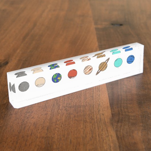 Das Sonnensystem Namensplakette (Seite)