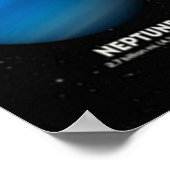 Das Sonnensystem Poster (Ecke)