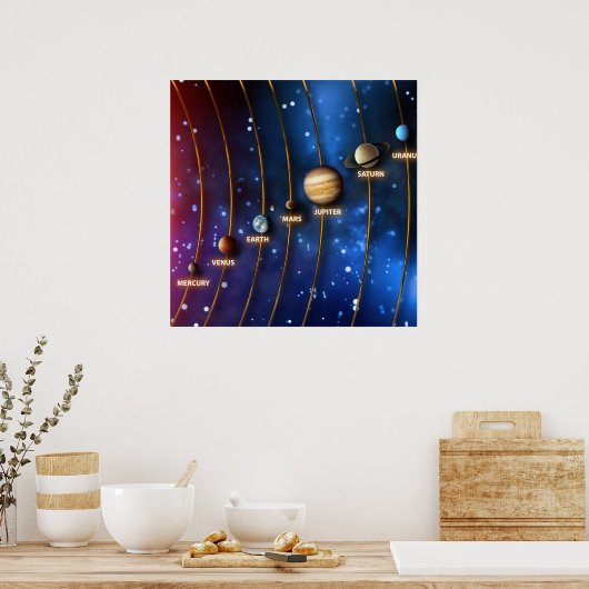 Das Sonnensystem Poster (Küche)