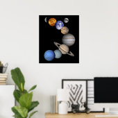 Das Sonnensystem Poster (Heimbüro)