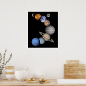 Das Sonnensystem Poster (Küche)