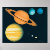 Das Sonnensystem Poster (Vorne)