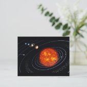 Das Sonnensystem Postkarte (Stehend Vorderseite)
