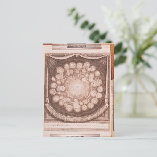 Das Sonnensystem Postkarte (Stehend Vorderseite)