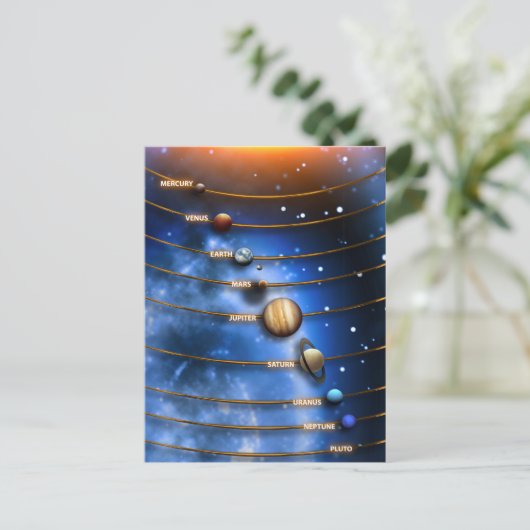 Das Sonnensystem Postkarte (Stehend Vorderseite)