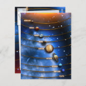 Das Sonnensystem Postkarte (Vorne/Hinten)