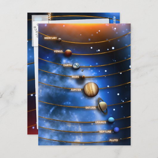 Das Sonnensystem Postkarte (Vorne/Hinten)
