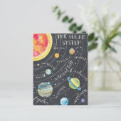 Das Sonnensystem Postkarte (Stehend Vorderseite)