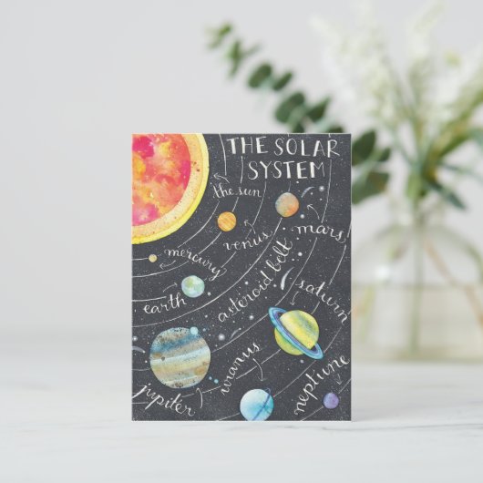 Das Sonnensystem Postkarte (Stehend Vorderseite)