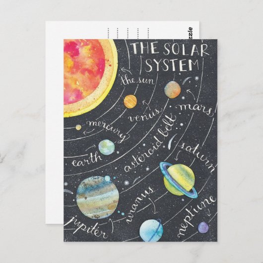 Das Sonnensystem Postkarte (Vorne/Hinten)