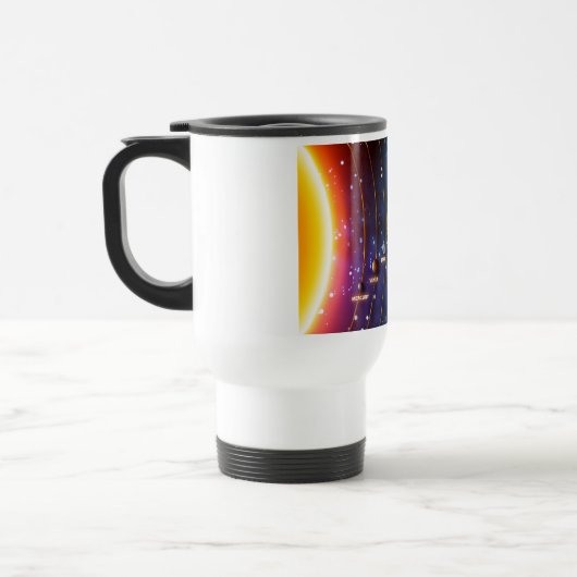 Das Sonnensystem Reisebecher (Links)