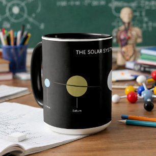 Das Sonnensystem-Sonne- und Planeten-Diagramm Tasse