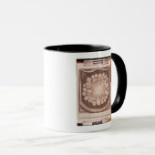 Das Sonnensystem Tasse (VorderseiteRechts)