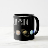 Das Sonnensystem Tasse (VorderseiteRechts)