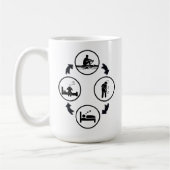 Das sonnige Rudergeschenk, Das Ruderrad Kaffeetasse (Links)