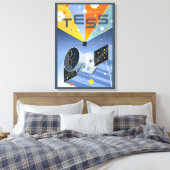 Das Space Telescope Poster. Leinwanddruck (Insitu (Schlafzimmer))