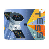 Das Space Telescope Poster. Magnet (Horizontal)