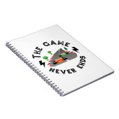 Das Spiel endet nie Notizblock (Rechte Seite)