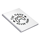 Das Spiel endet nie Notizblock (Rechte Seite)