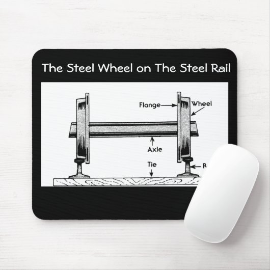Das Stahlbahnrad auf der Stahlschiene Mousepad (Mit Mouse)