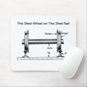 Das Stahlrad auf der Stahlschiene Mousepad (Mit Mouse)