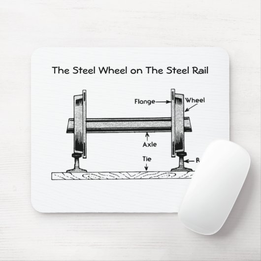 Das Stahlrad auf der Stahlschiene Mousepad (Mit Mouse)
