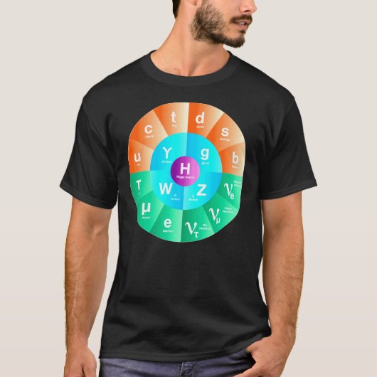 Das Standardmodell der Teilchenphysik T-Shirt (Vorderseite)