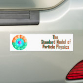 Das Standardmodell von Partikel-Physik Autoaufkleber (Auf Auto)