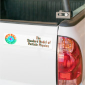 Das Standardmodell von Partikel-Physik Autoaufkleber (Auf Lkw)