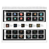 Das Standardmodell von Partikeln Kalender (Titelbild)