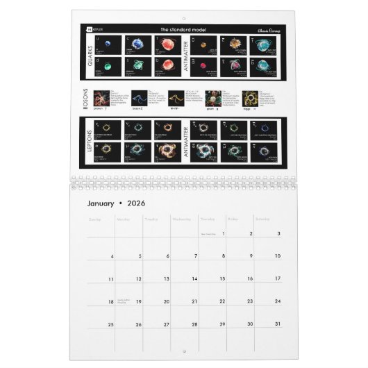 Das Standardmodell von Partikeln Kalender (Jan 2026)