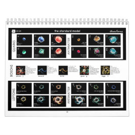 Das Standardmodell von Partikeln Kalender